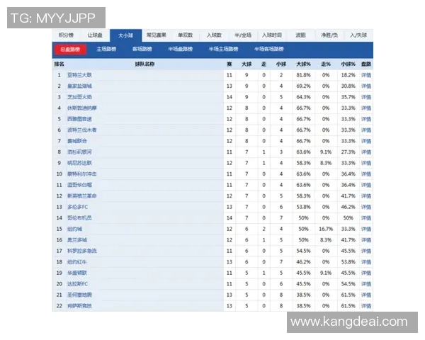 竞彩墨超177场蒂华纳对决托卢卡精彩分析与投注建议 竞彩墨超177场蒂华纳对决托卢卡精彩分析与投注建议
