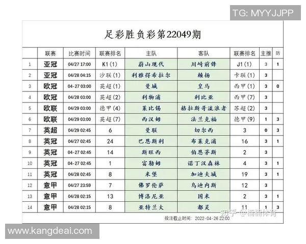 雷丁与伯恩茅斯对决分析及竞彩推荐胜负预测 雷丁与伯恩茅斯对决分析及竞彩推荐胜负预测